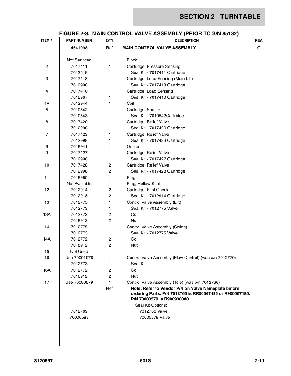 JLG 601S Parts Manual User Manual | Page 57 / 320