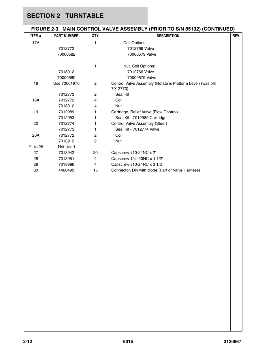 JLG 601S Parts Manual User Manual | Page 58 / 320