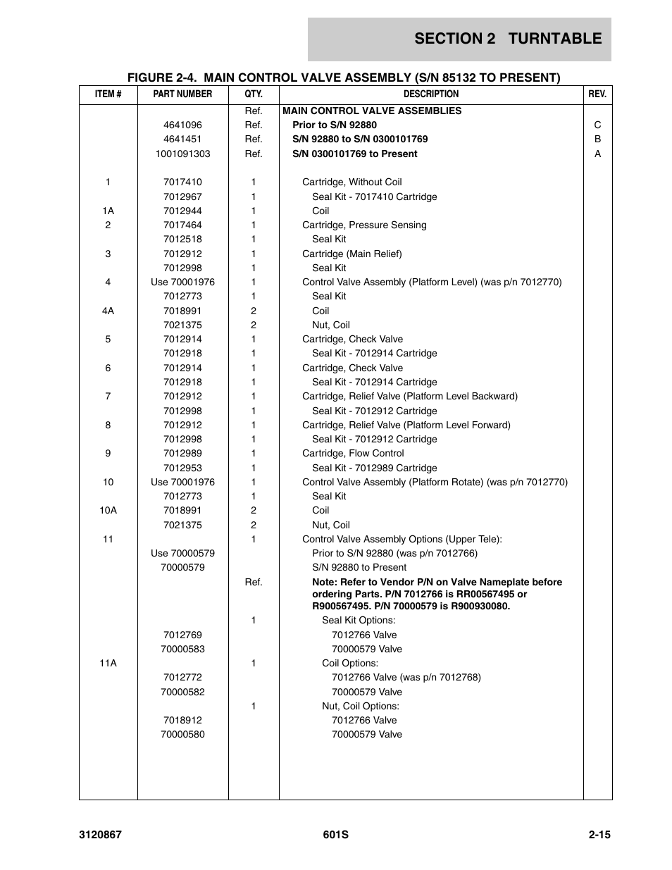 JLG 601S Parts Manual User Manual | Page 61 / 320