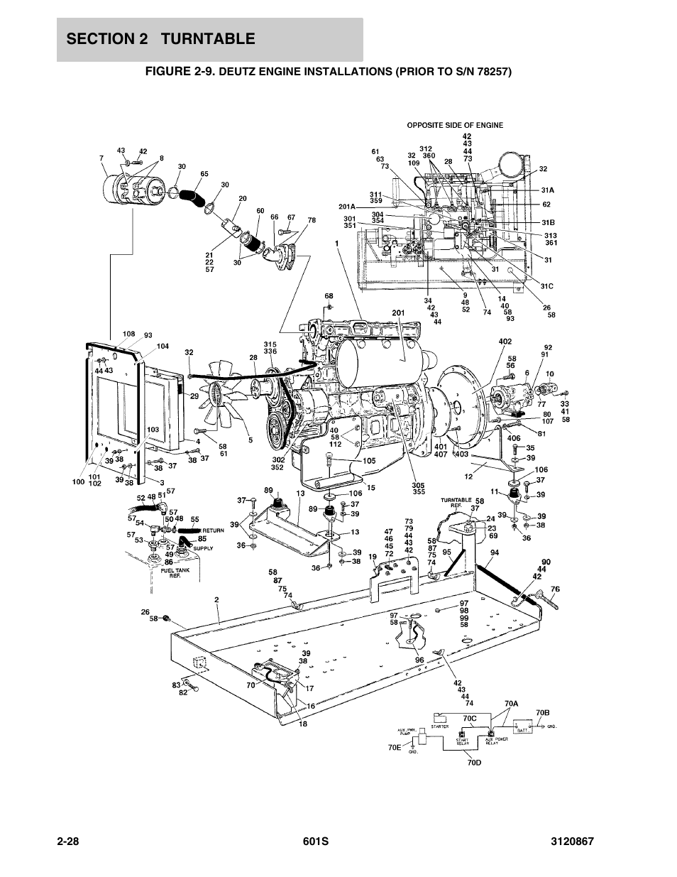 JLG 601S Parts Manual User Manual | Page 74 / 320
