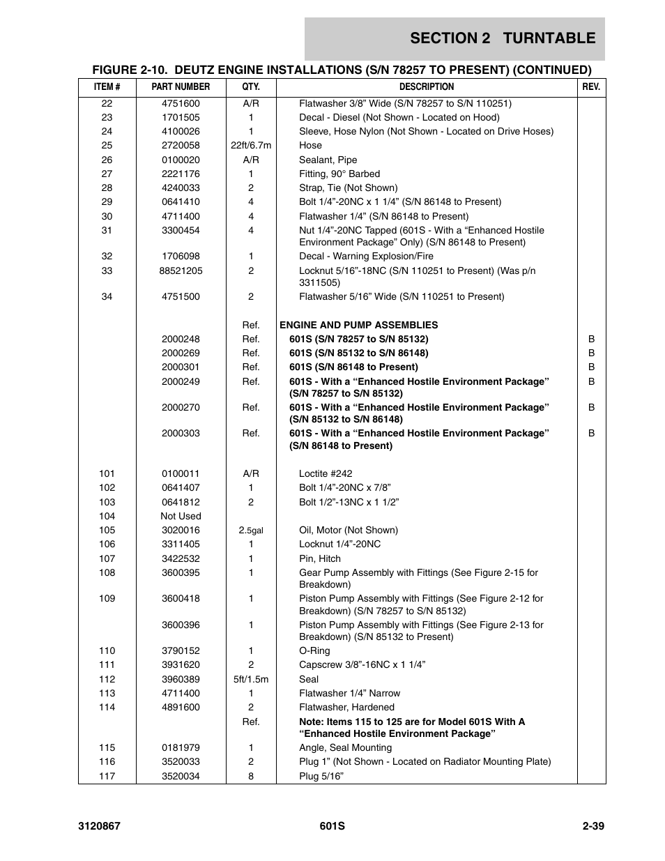 JLG 601S Parts Manual User Manual | Page 85 / 320