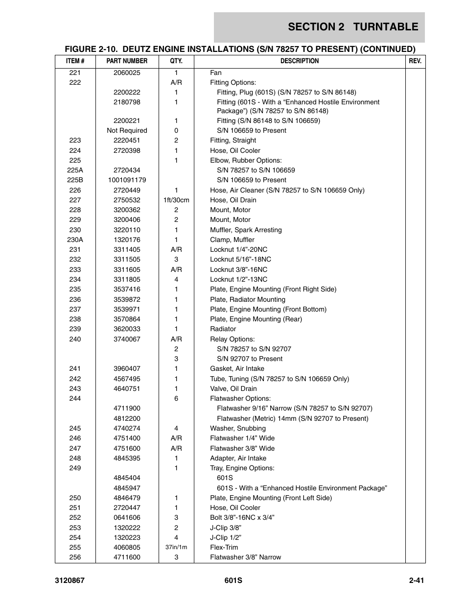 JLG 601S Parts Manual User Manual | Page 87 / 320