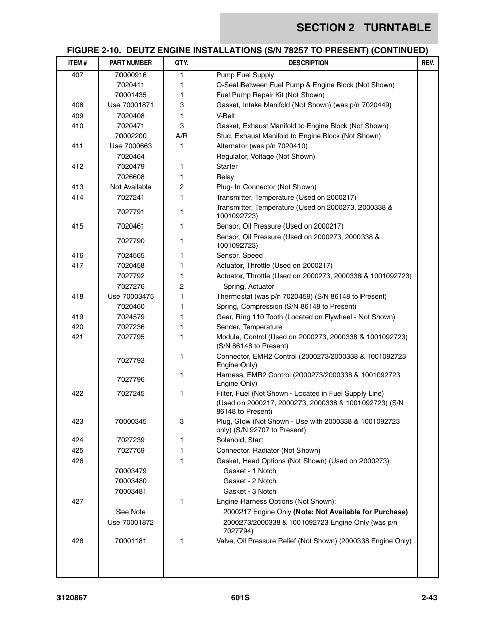 JLG 601S Parts Manual User Manual | Page 89 / 320
