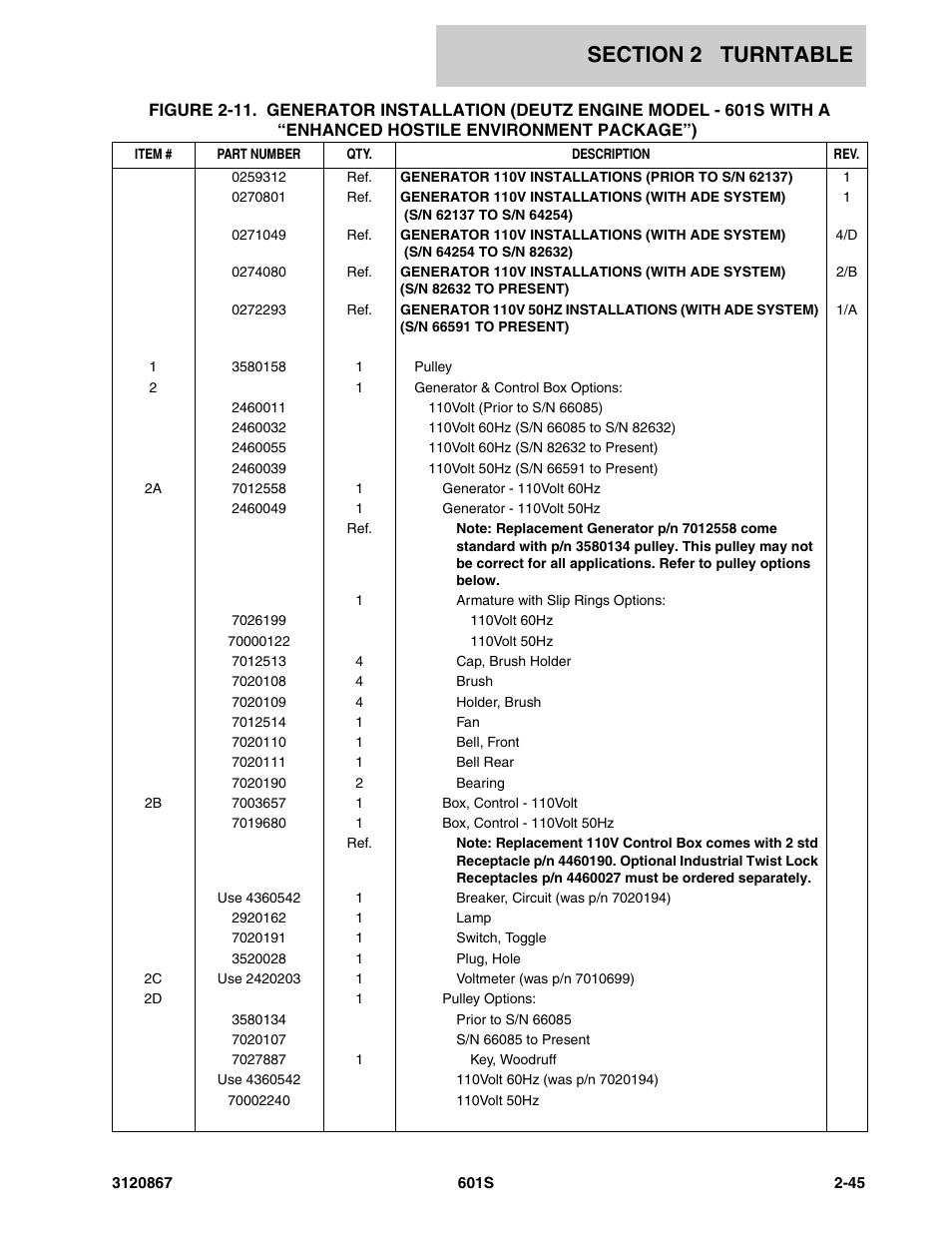 JLG 601S Parts Manual User Manual | Page 91 / 320
