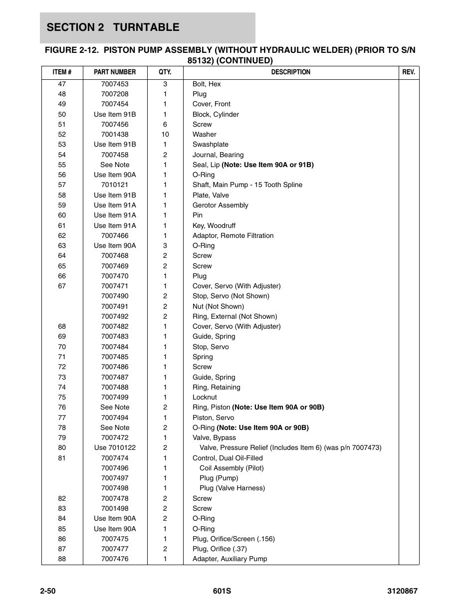 JLG 601S Parts Manual User Manual | Page 96 / 320