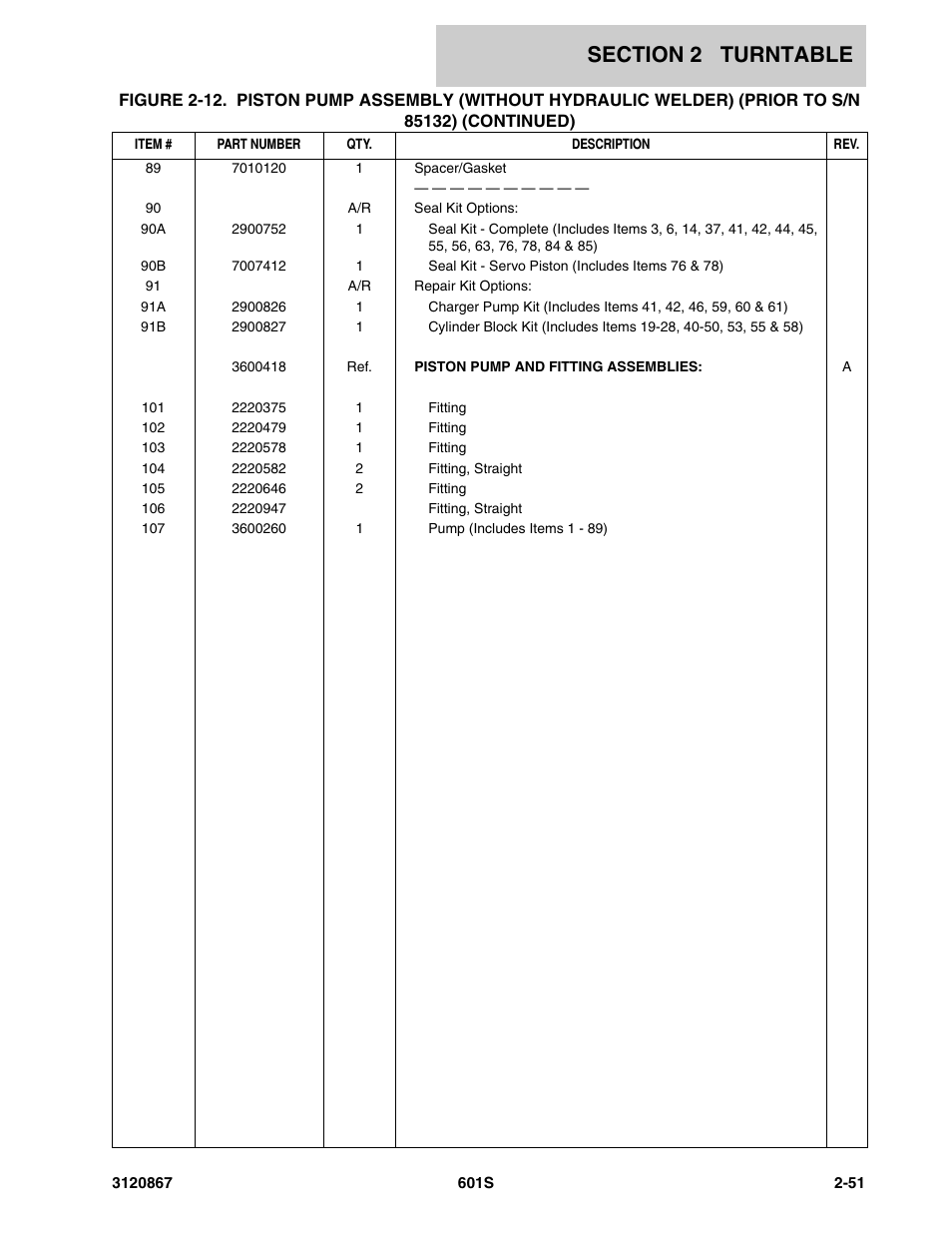 JLG 601S Parts Manual User Manual | Page 97 / 320