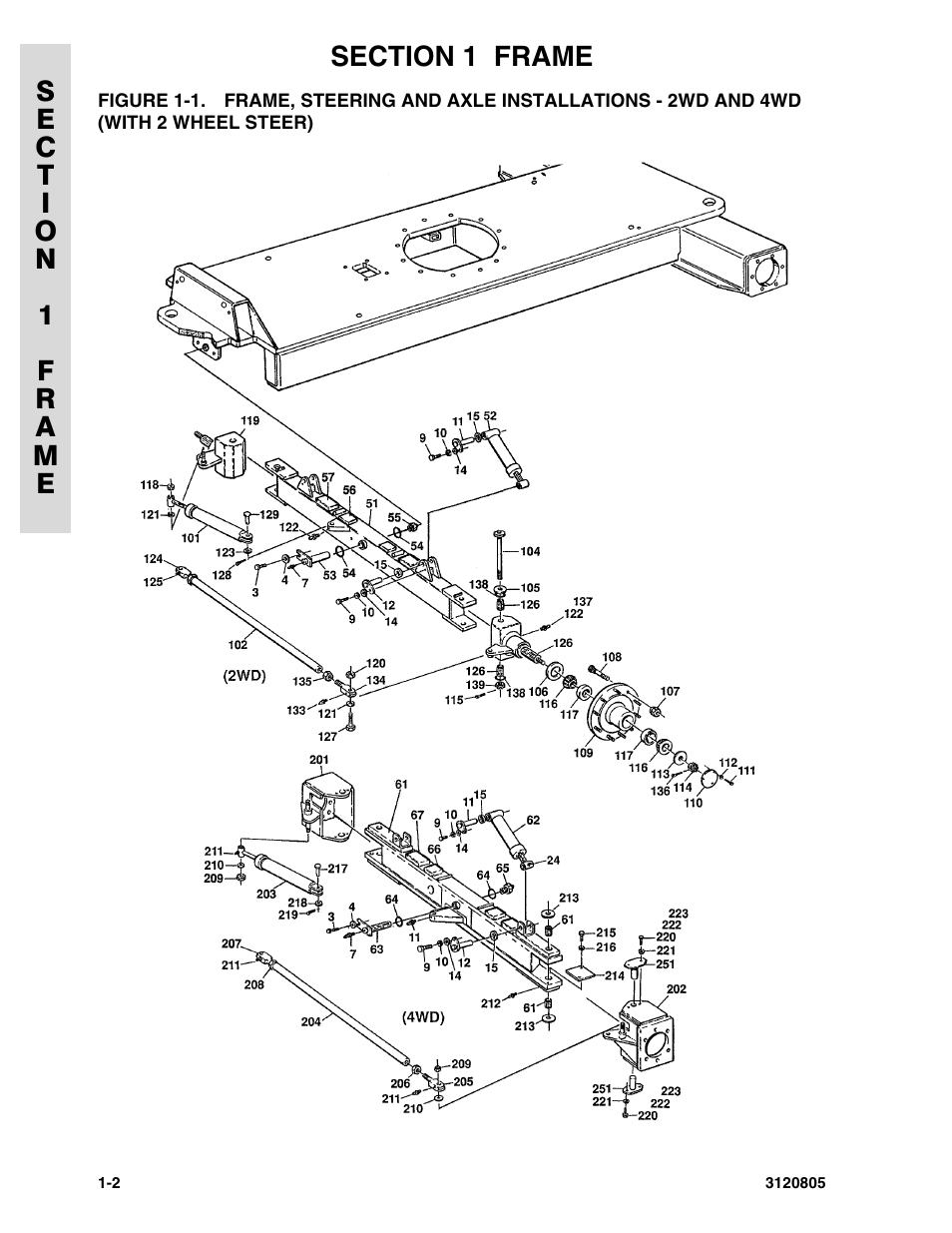 JLG 40HA Parts Manual User Manual | Page 10 / 246