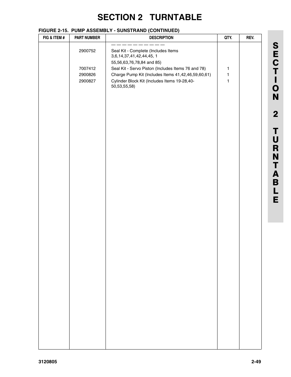 JLG 40HA Parts Manual User Manual | Page 105 / 246