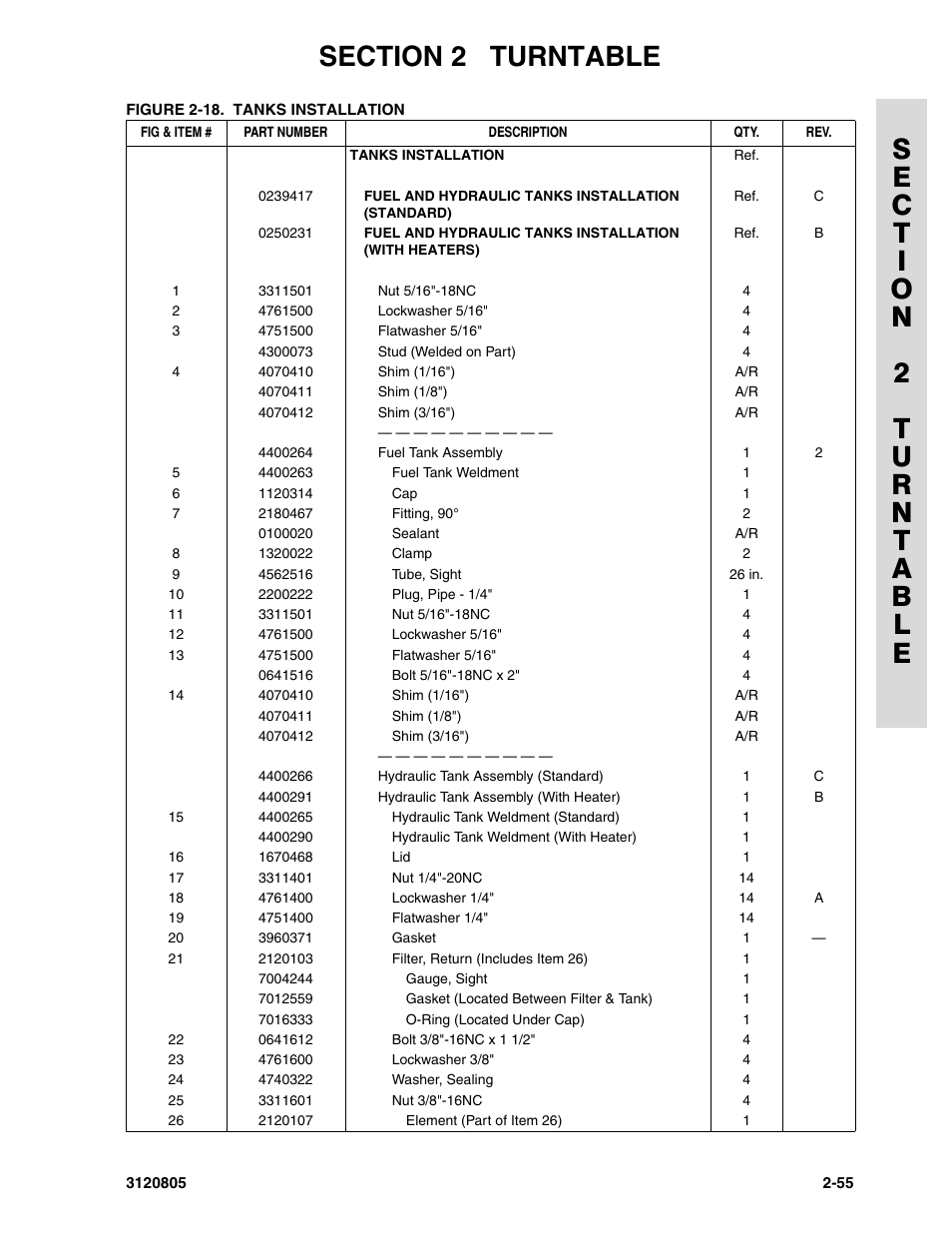 JLG 40HA Parts Manual User Manual | Page 111 / 246