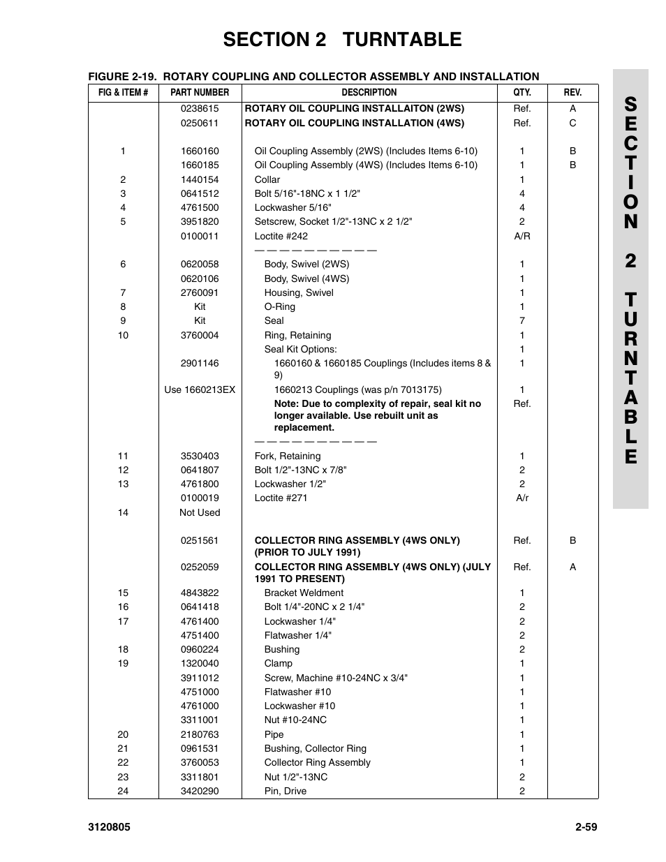 JLG 40HA Parts Manual User Manual | Page 115 / 246