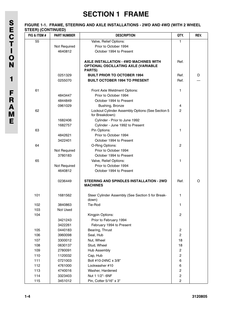 JLG 40HA Parts Manual User Manual | Page 12 / 246