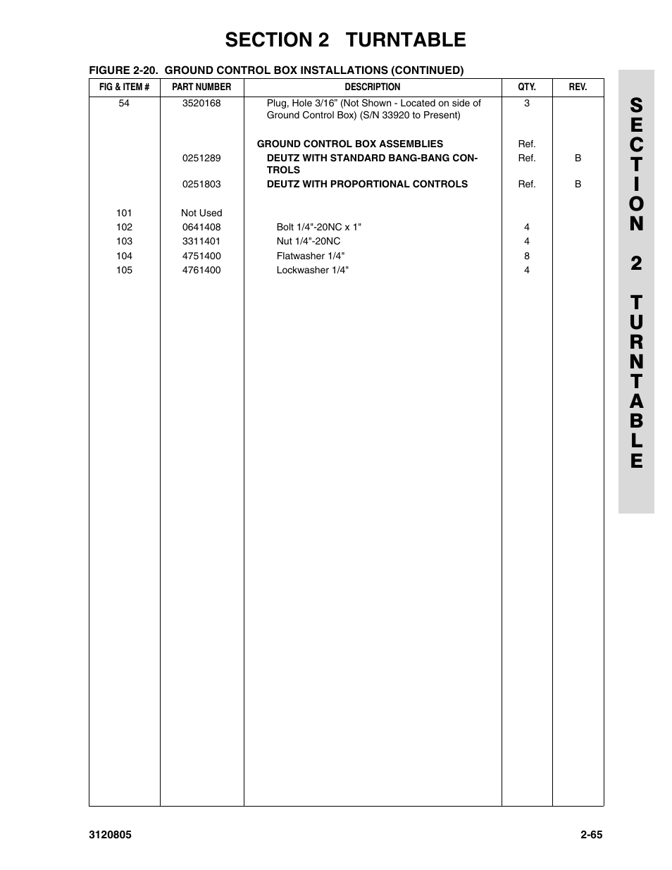 JLG 40HA Parts Manual User Manual | Page 121 / 246