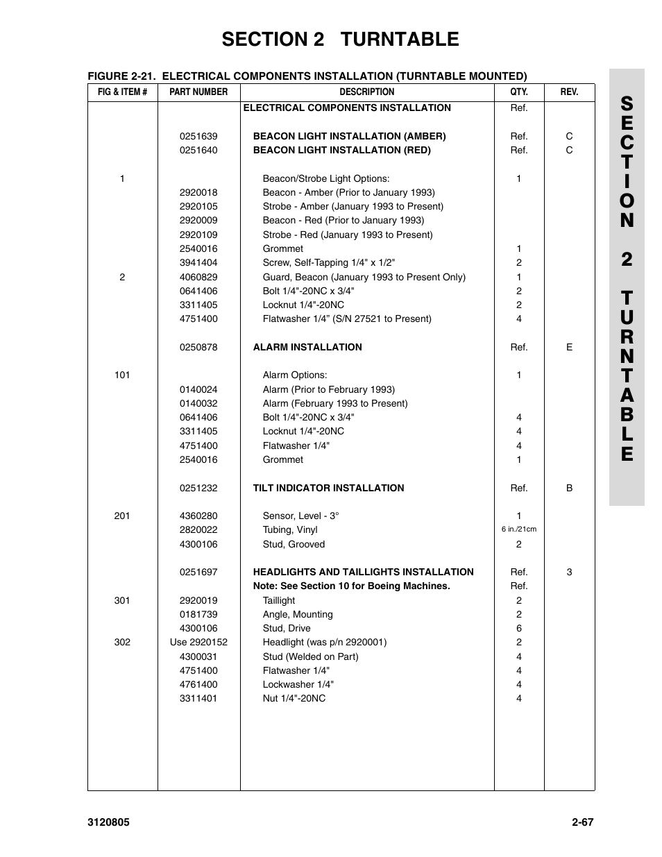 JLG 40HA Parts Manual User Manual | Page 123 / 246