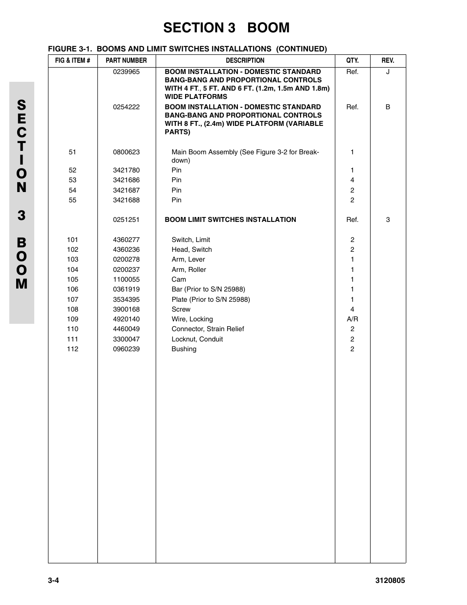 JLG 40HA Parts Manual User Manual | Page 132 / 246
