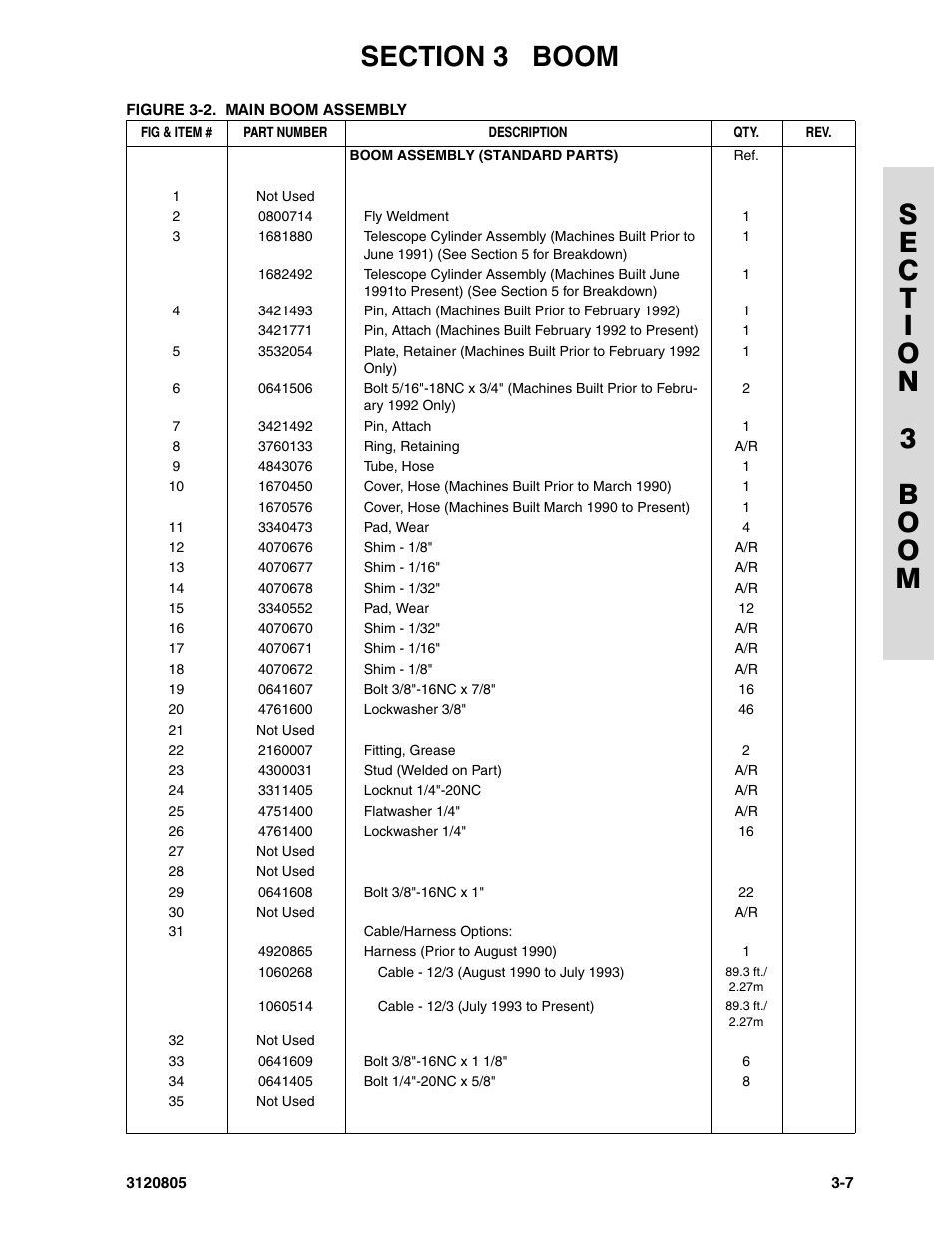 JLG 40HA Parts Manual User Manual | Page 135 / 246