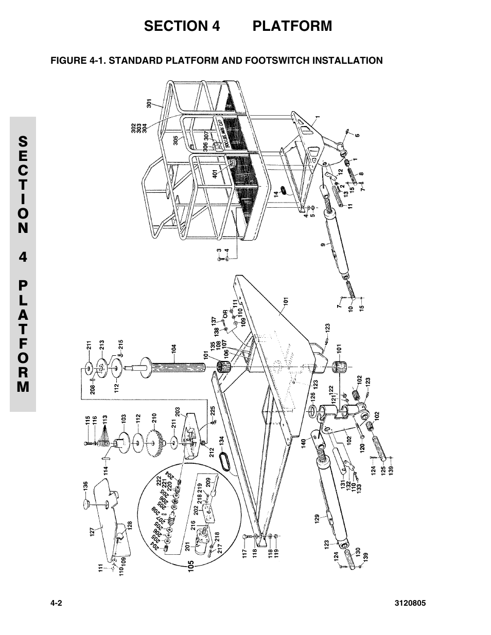 Standard platform and footswitch installation -2 | JLG 40HA Parts Manual User Manual | Page 142 / 246