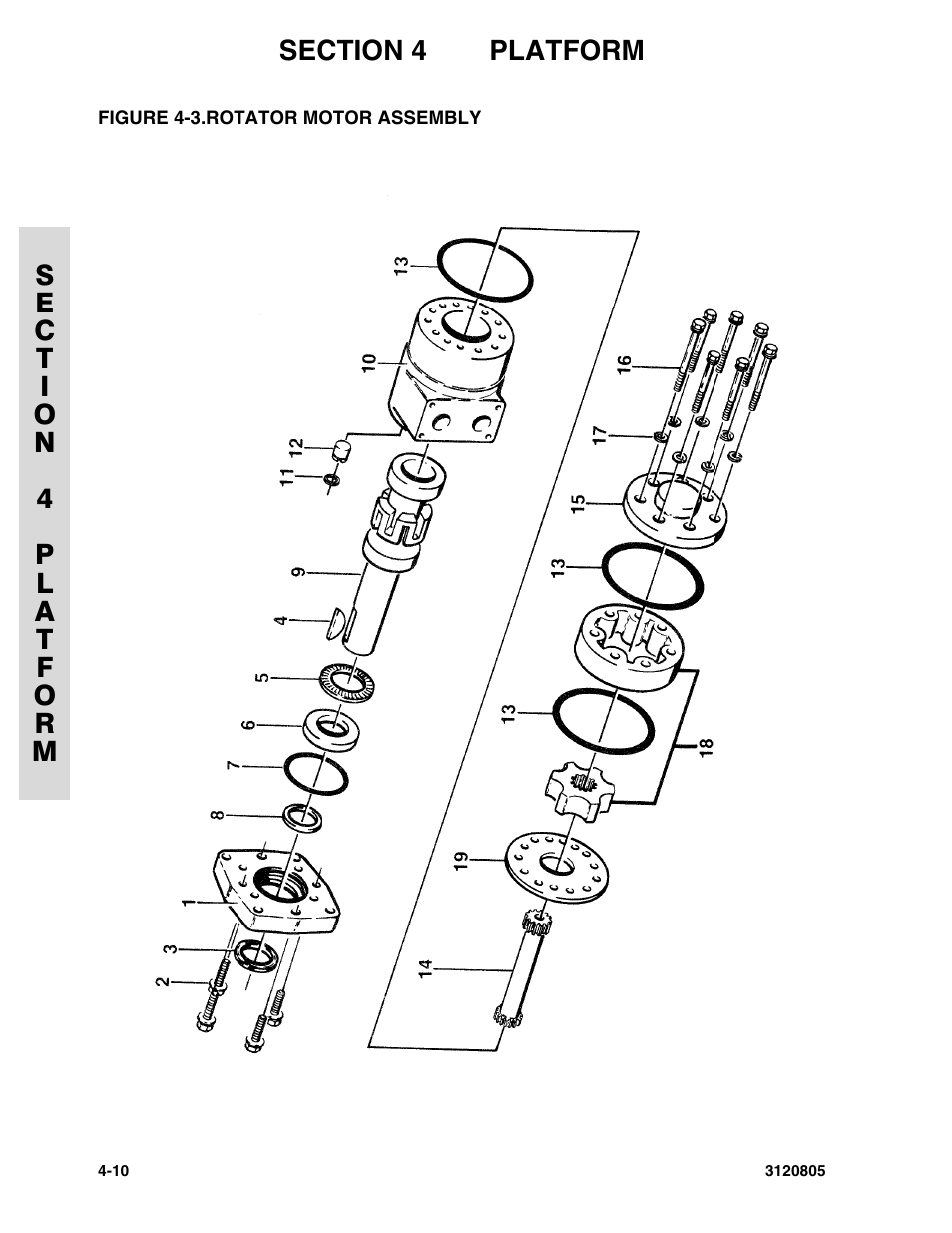 Figure 4-3. rotator motor assembly | JLG 40HA Parts Manual User Manual | Page 150 / 246