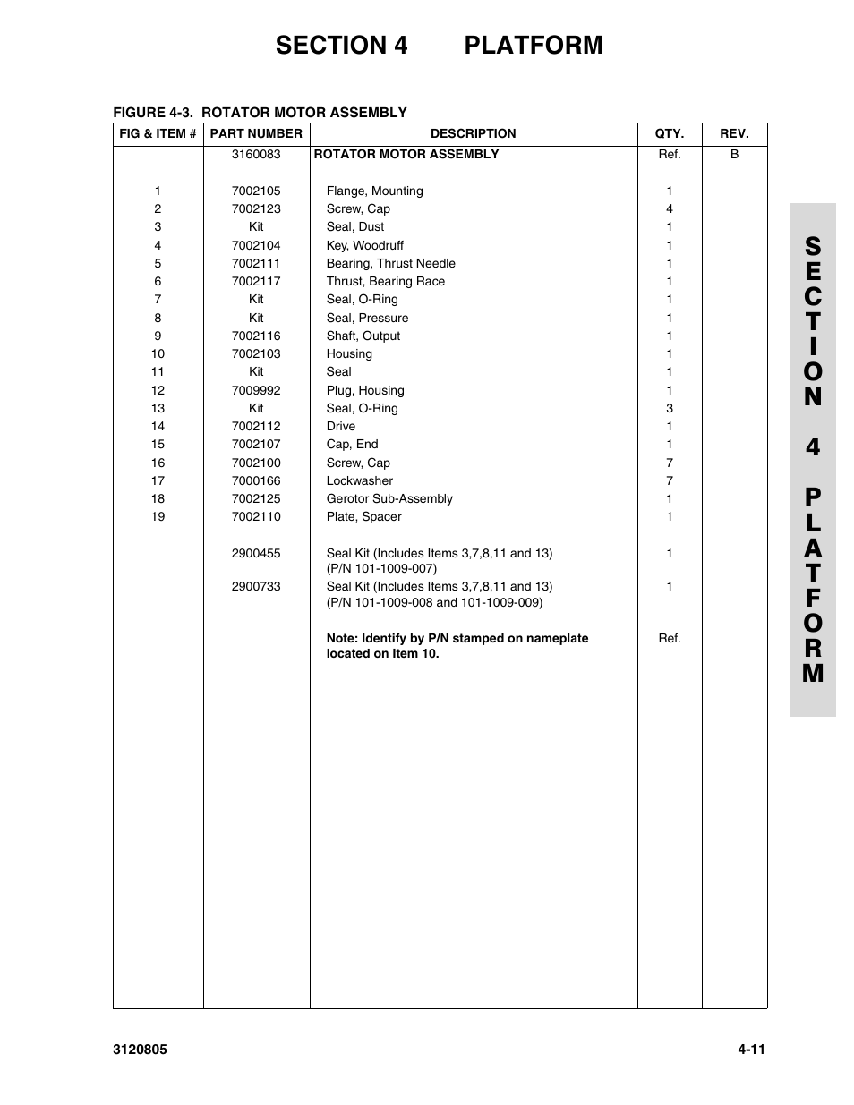 JLG 40HA Parts Manual User Manual | Page 151 / 246