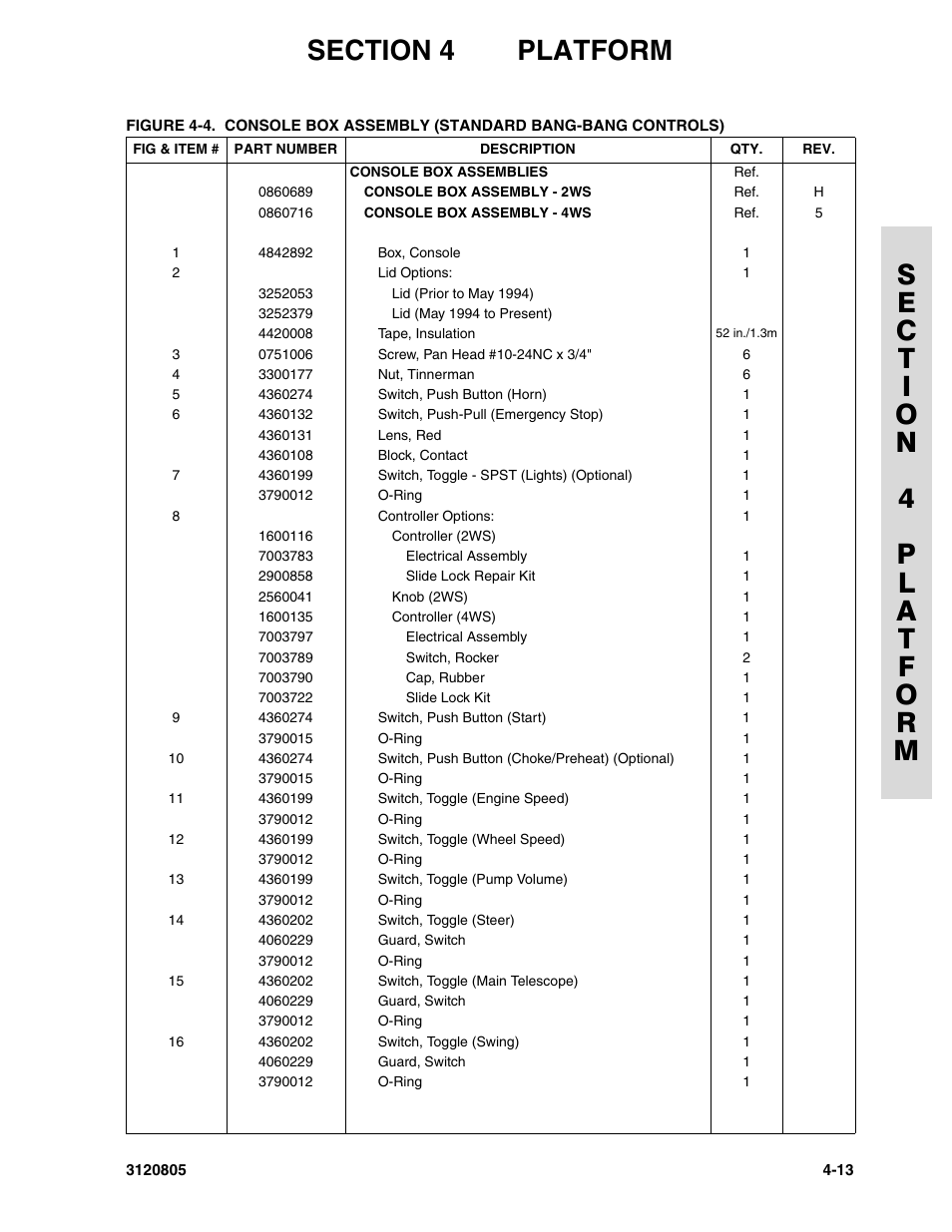 JLG 40HA Parts Manual User Manual | Page 153 / 246