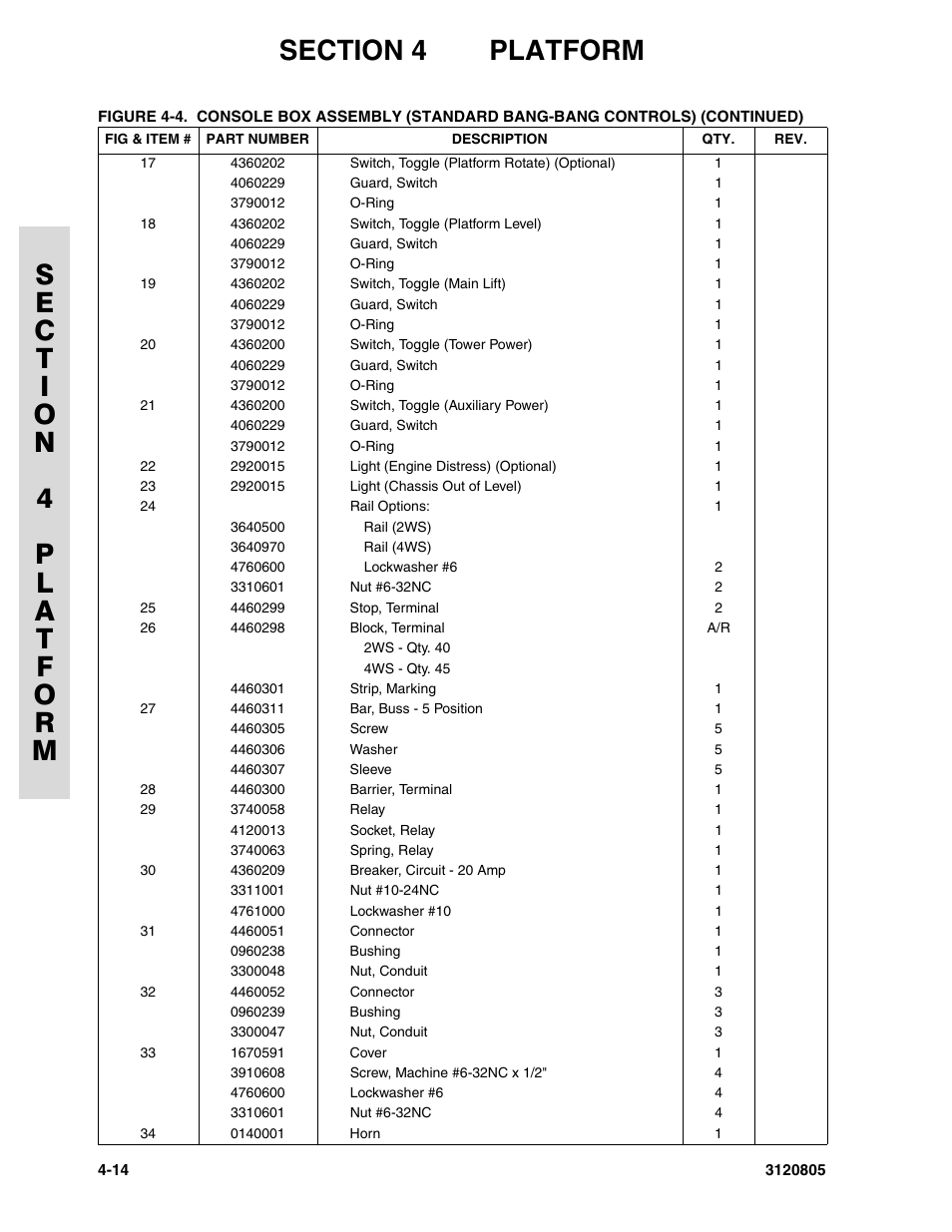 JLG 40HA Parts Manual User Manual | Page 154 / 246