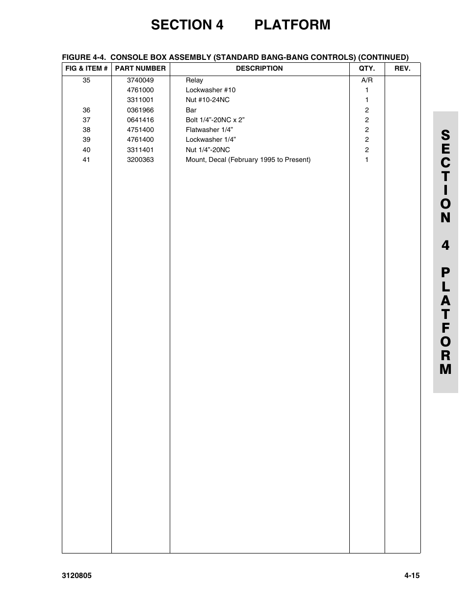 JLG 40HA Parts Manual User Manual | Page 155 / 246