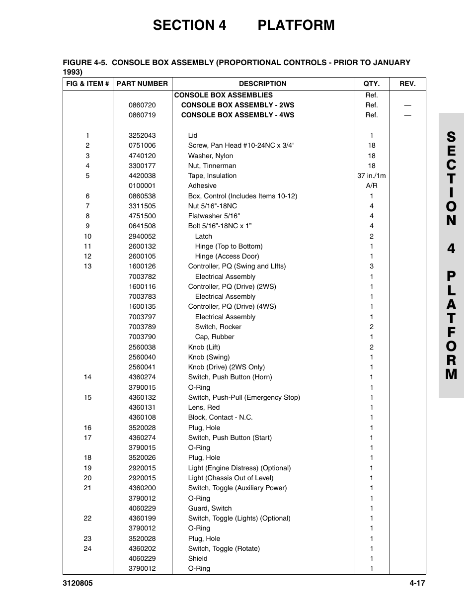JLG 40HA Parts Manual User Manual | Page 157 / 246