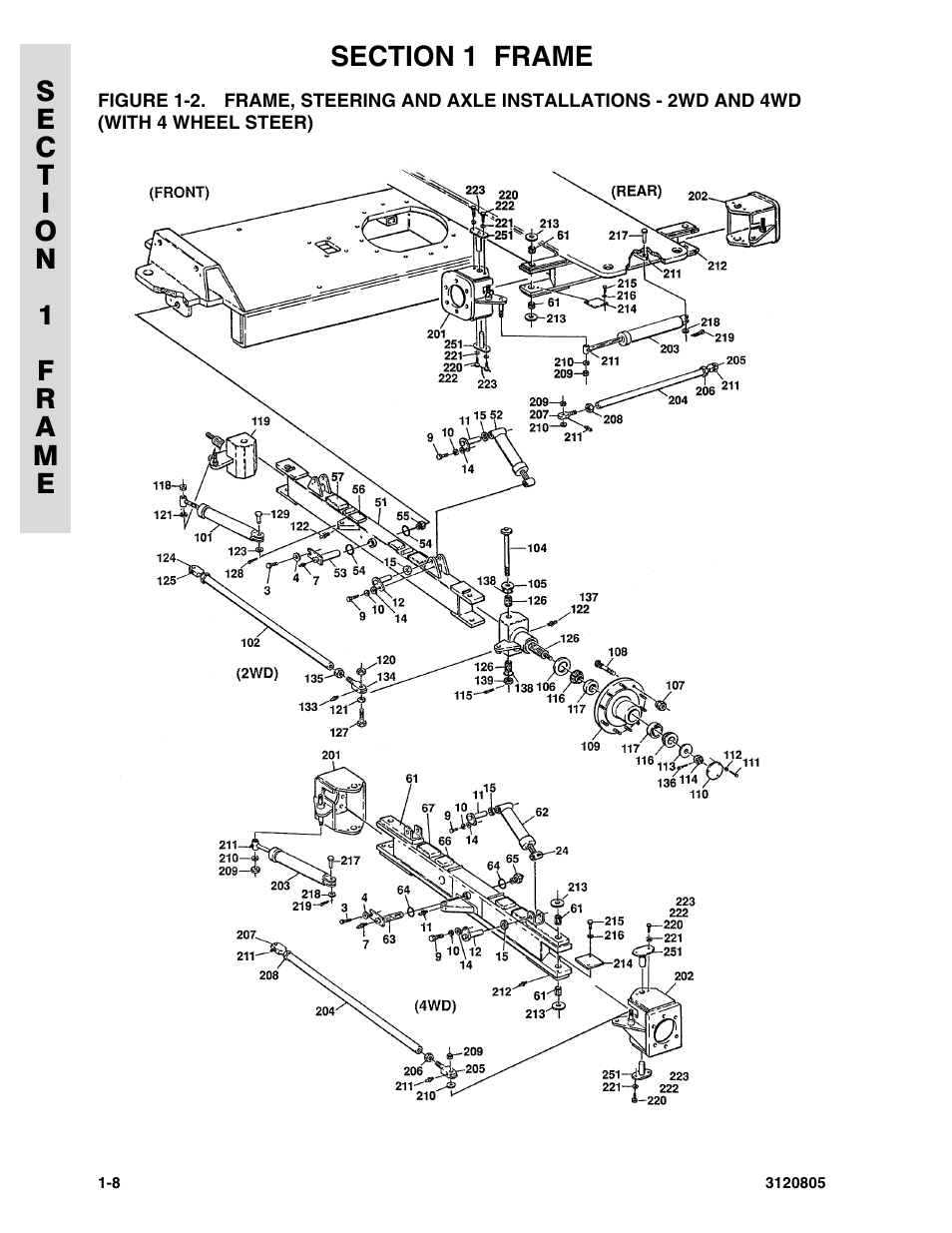 JLG 40HA Parts Manual User Manual | Page 16 / 246