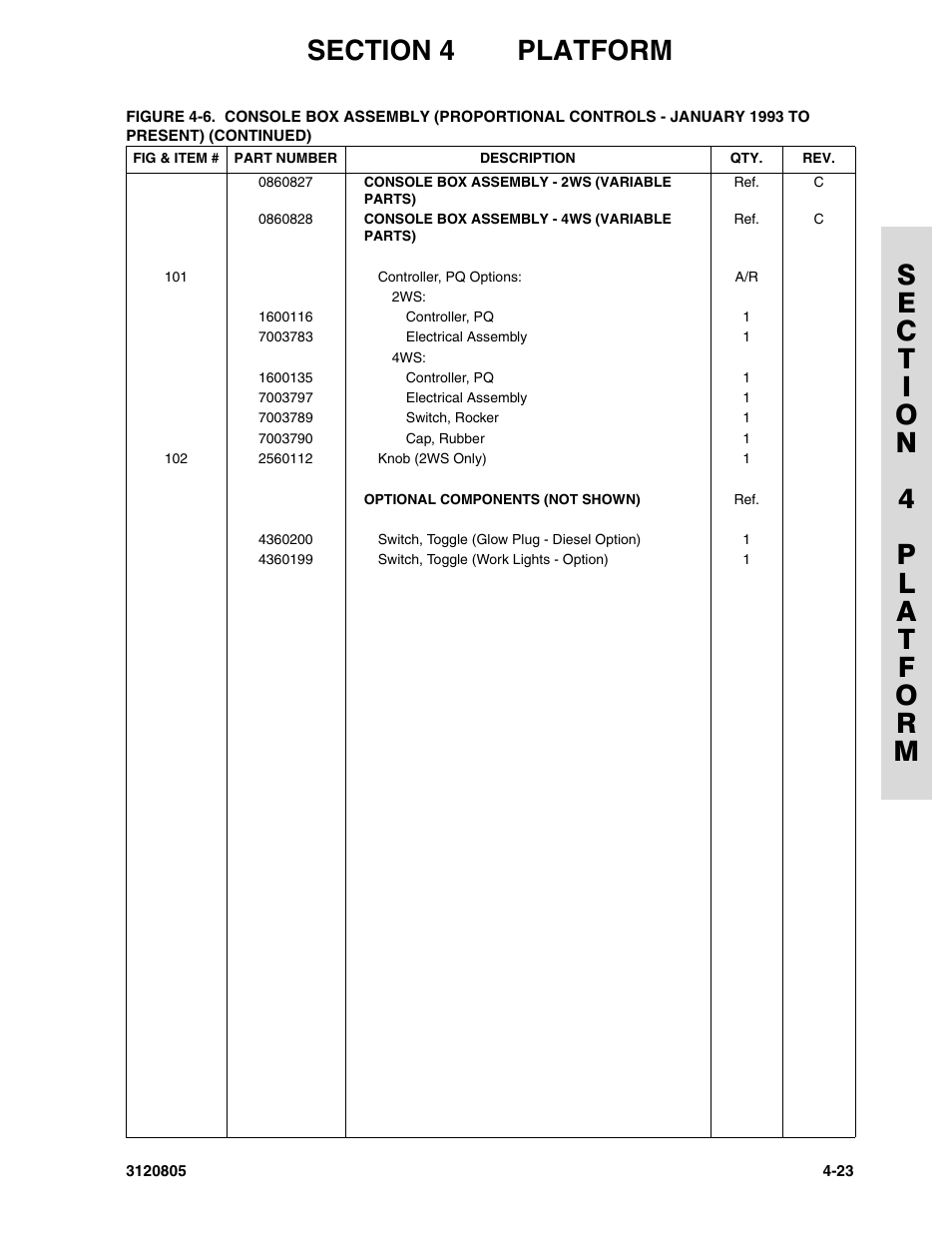 JLG 40HA Parts Manual User Manual | Page 163 / 246