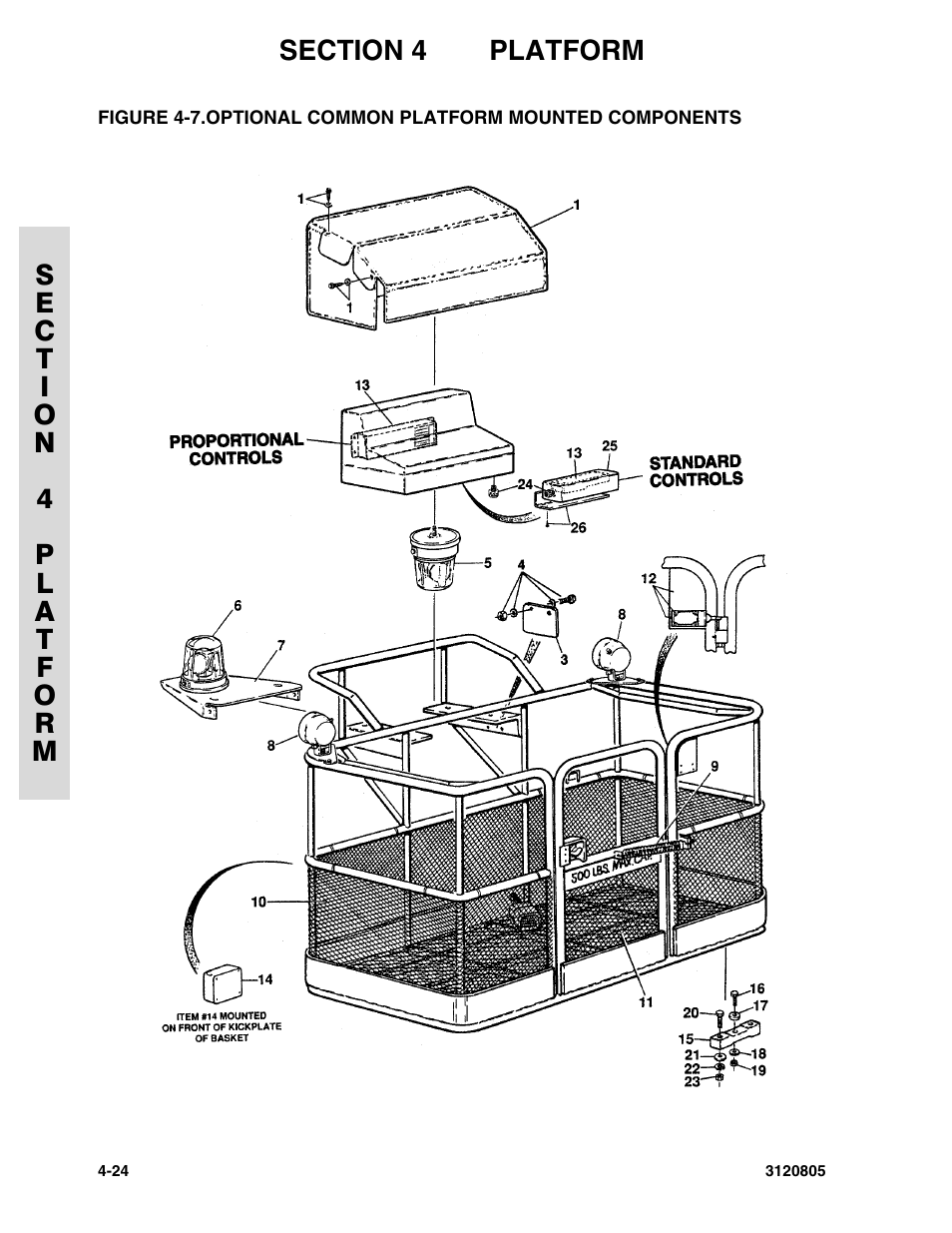 JLG 40HA Parts Manual User Manual | Page 164 / 246
