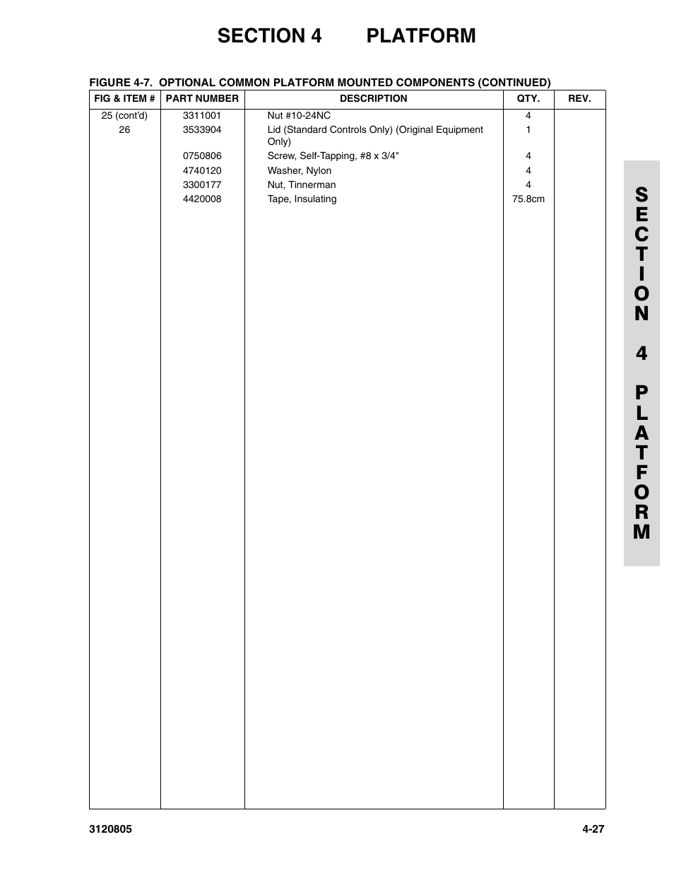 JLG 40HA Parts Manual User Manual | Page 167 / 246
