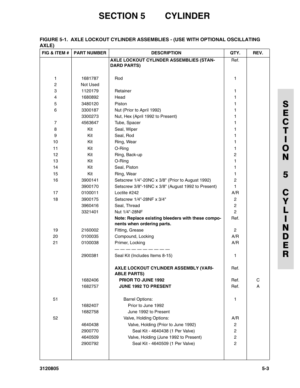 JLG 40HA Parts Manual User Manual | Page 171 / 246