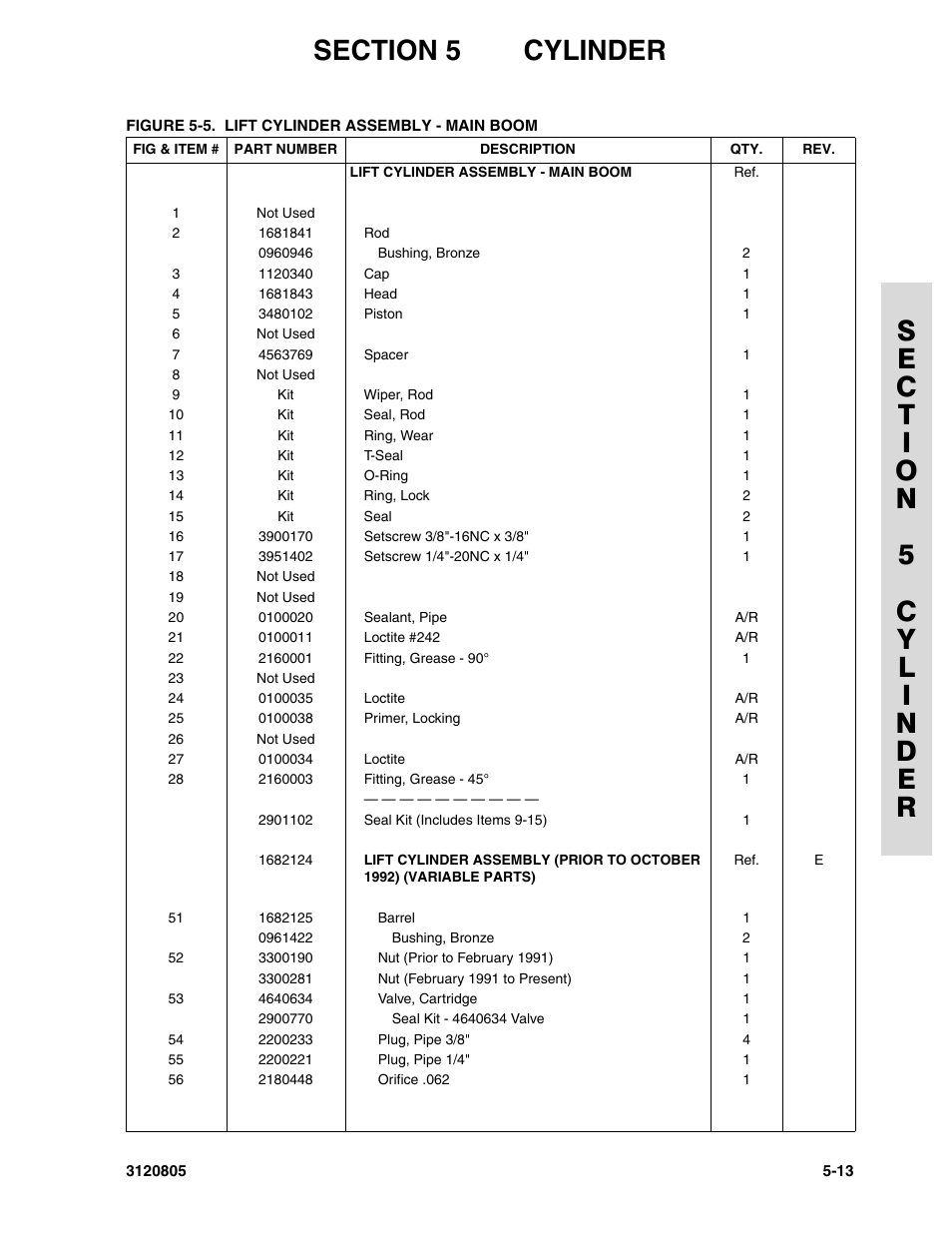 JLG 40HA Parts Manual User Manual | Page 181 / 246
