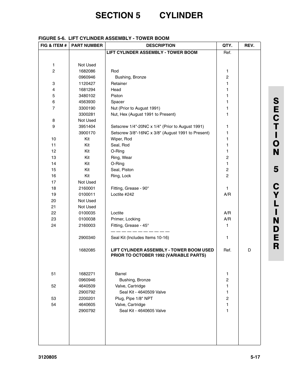 JLG 40HA Parts Manual User Manual | Page 185 / 246