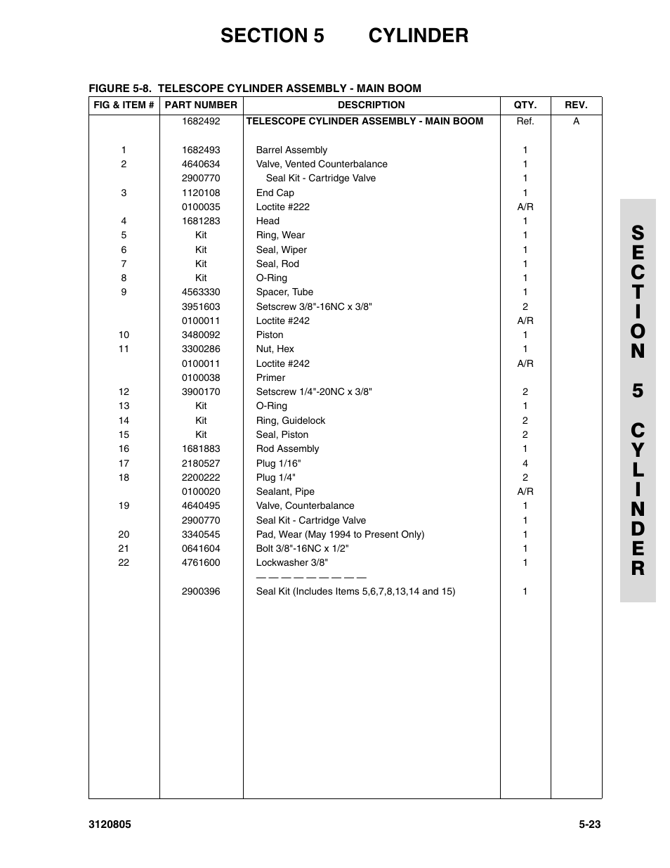 JLG 40HA Parts Manual User Manual | Page 191 / 246