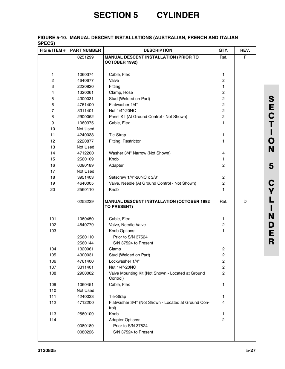 JLG 40HA Parts Manual User Manual | Page 195 / 246