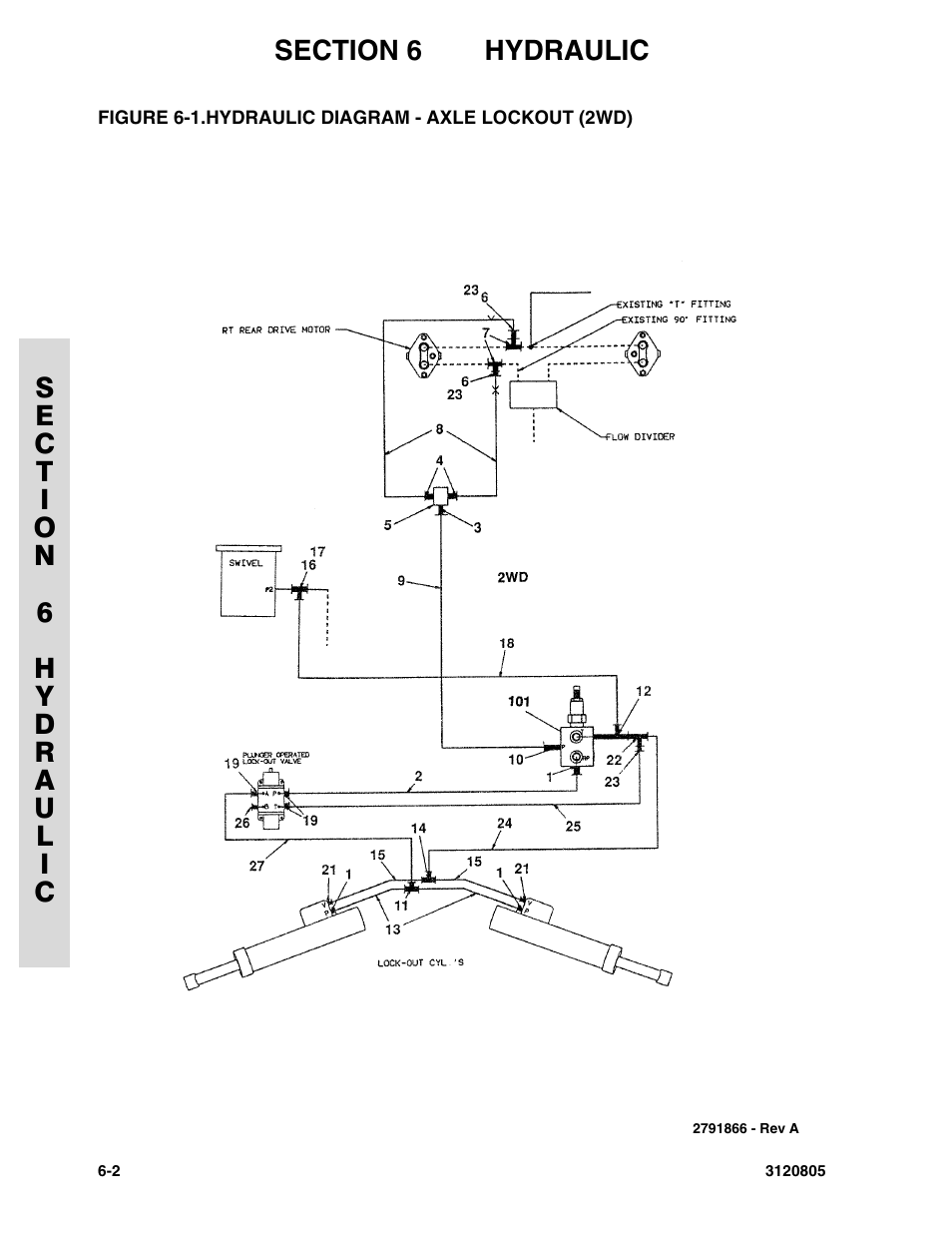 Figure 6-1. hydraulic diagram - axle lockout (2wd) | JLG 40HA Parts Manual User Manual | Page 198 / 246