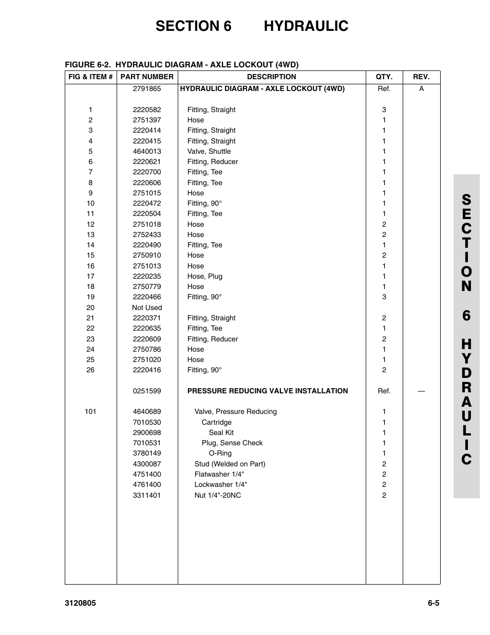 JLG 40HA Parts Manual User Manual | Page 201 / 246