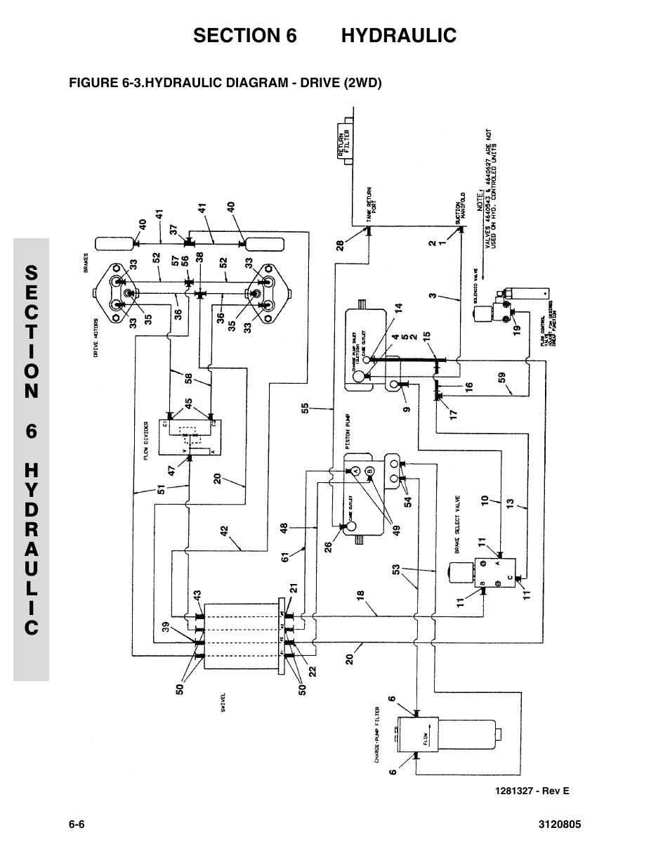 Figure 6-3. hydraulic diagram - drive (2wd) | JLG 40HA Parts Manual User Manual | Page 202 / 246