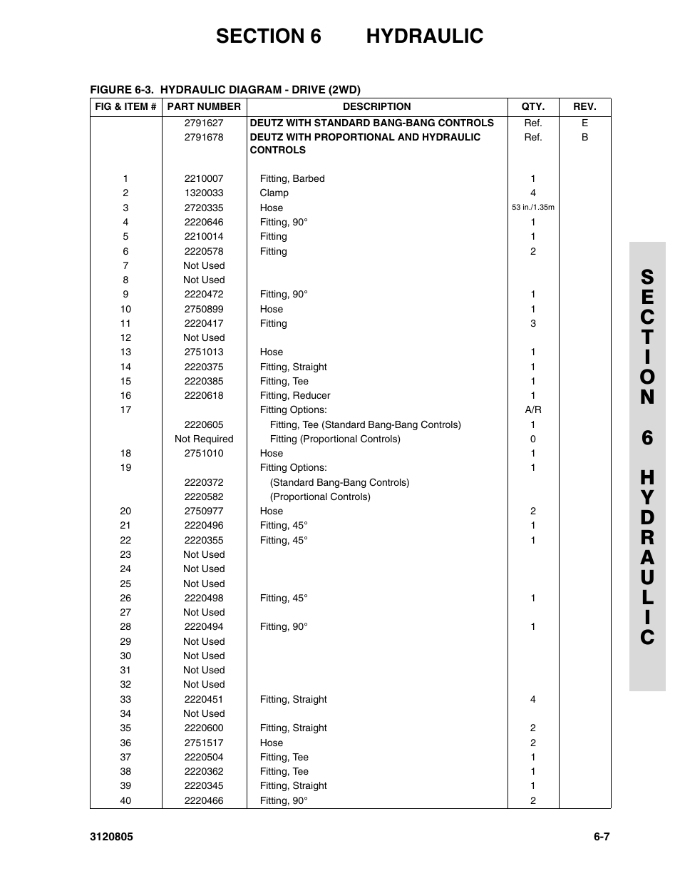 JLG 40HA Parts Manual User Manual | Page 203 / 246