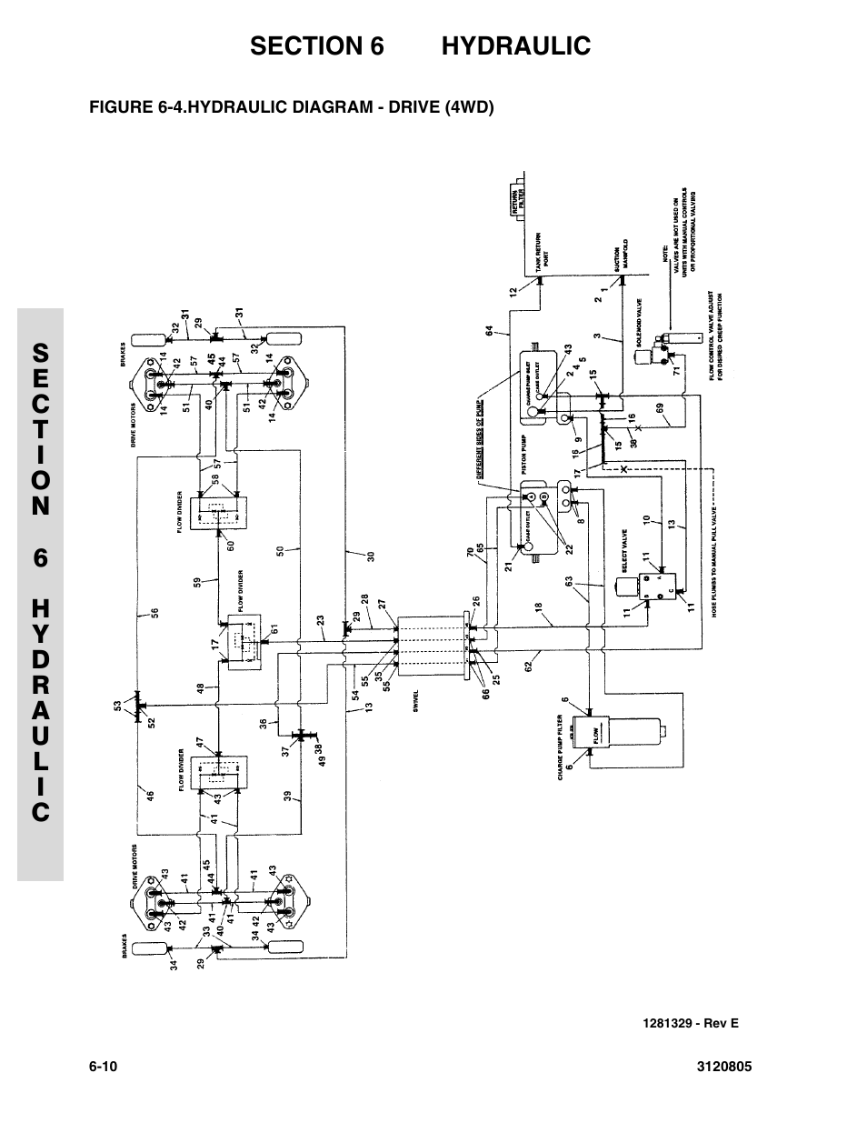 Figure 6-4. hydraulic diagram - drive (4wd), Hydraulic diagram - drive (4wd -10 | JLG 40HA Parts Manual User Manual | Page 206 / 246
