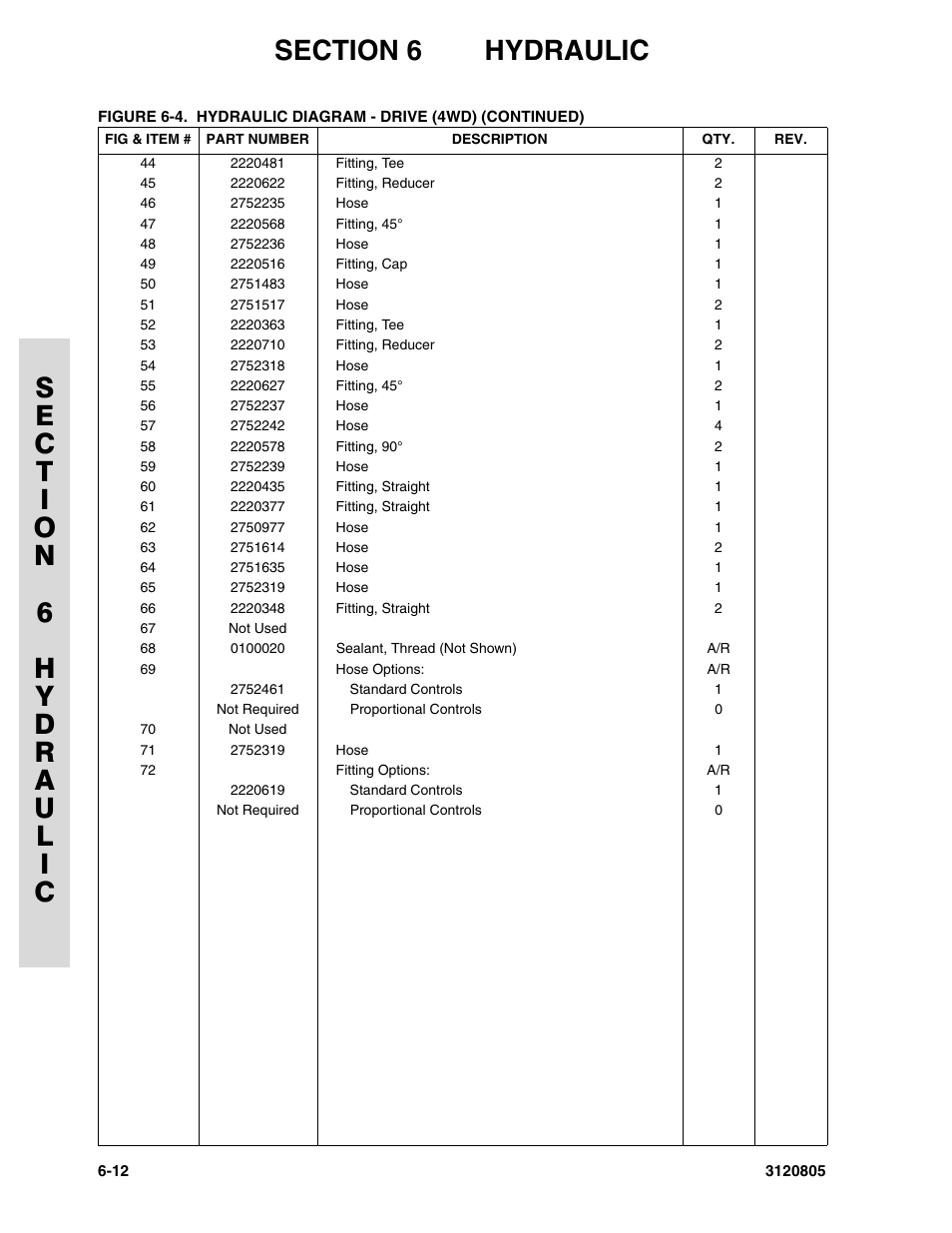 JLG 40HA Parts Manual User Manual | Page 208 / 246