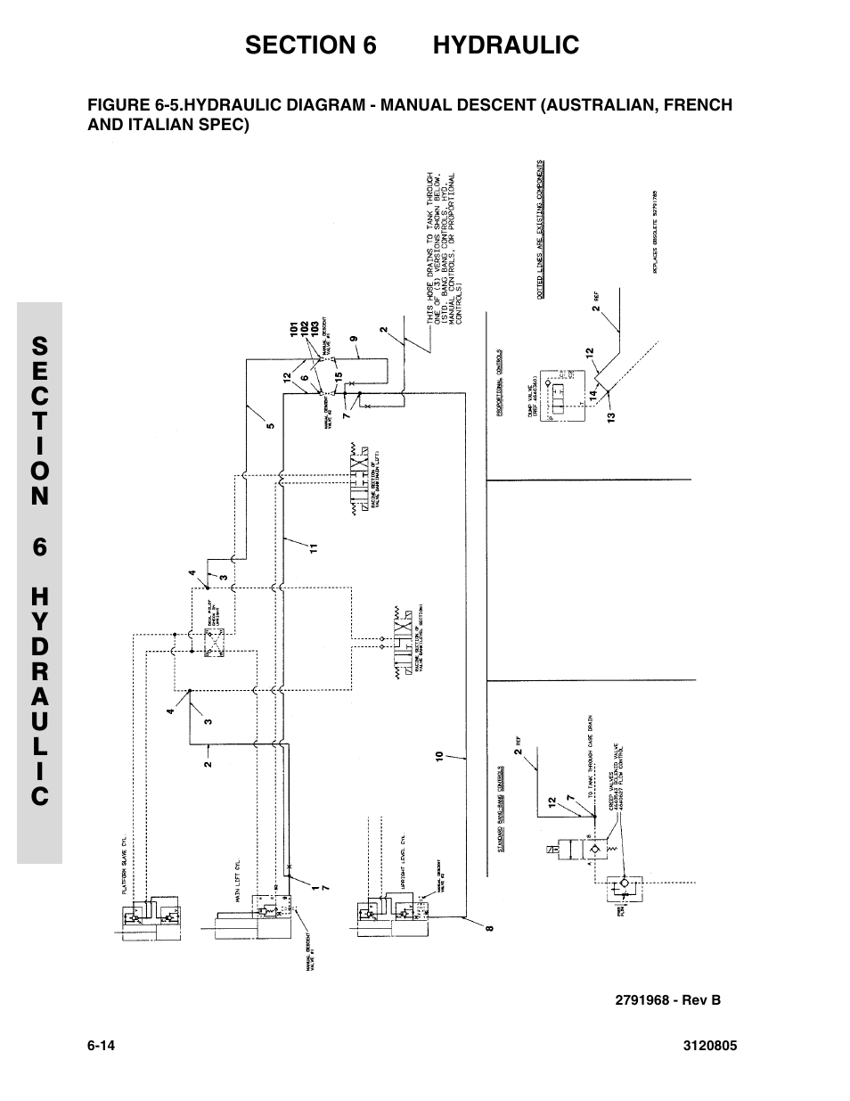 JLG 40HA Parts Manual User Manual | Page 210 / 246