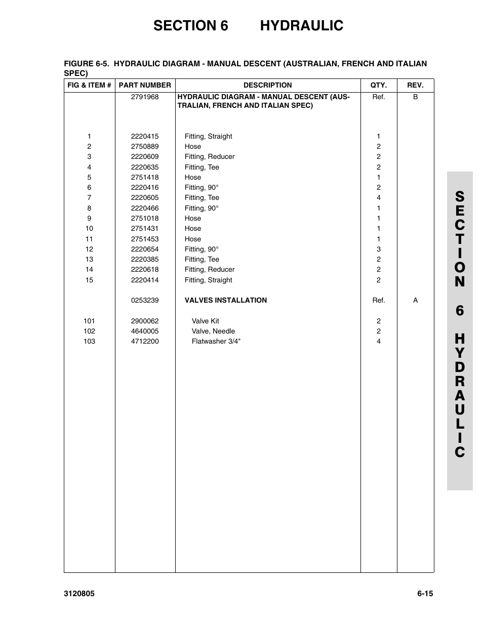 JLG 40HA Parts Manual User Manual | Page 211 / 246