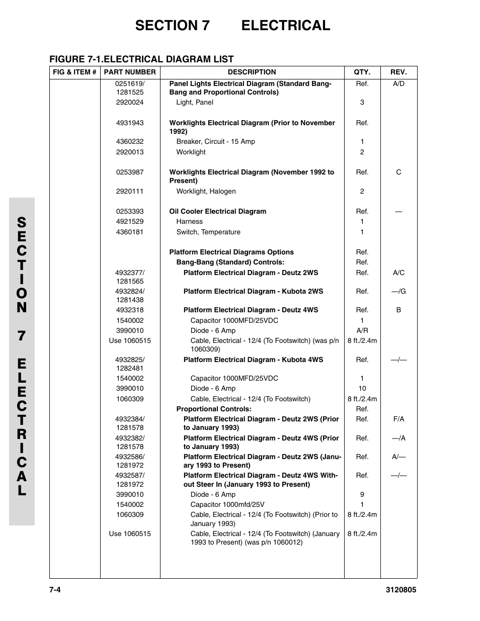 JLG 40HA Parts Manual User Manual | Page 226 / 246