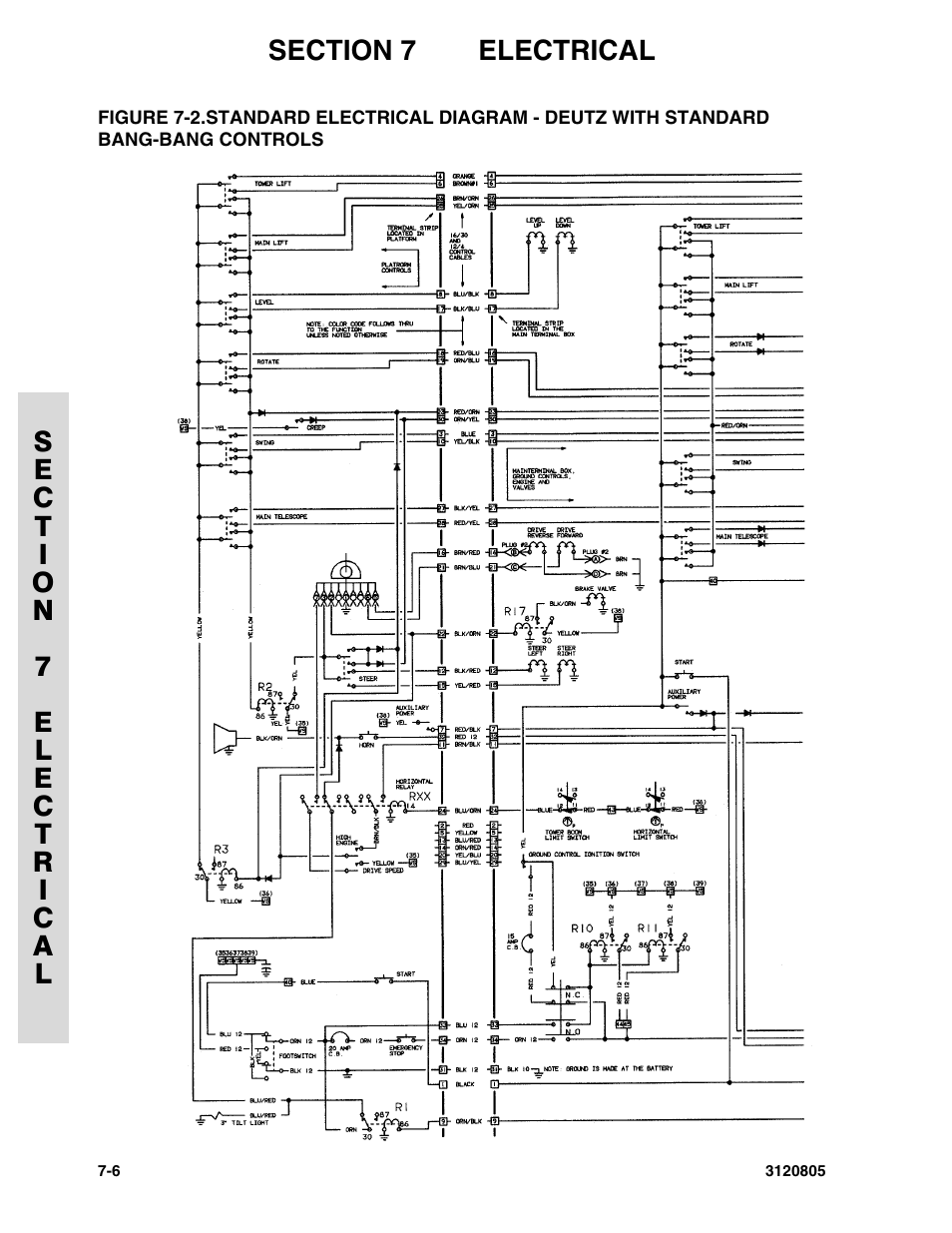 JLG 40HA Parts Manual User Manual | Page 228 / 246
