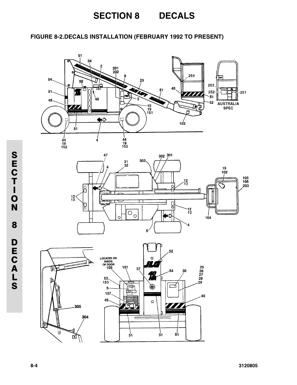 Decals installation (february 1992 to present) -4 | JLG 40HA Parts Manual User Manual | Page 234 / 246