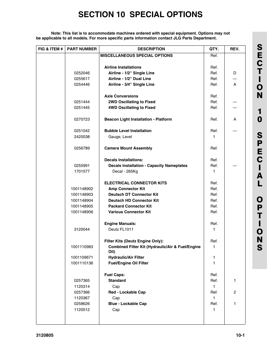 Section 10 special options | JLG 40HA Parts Manual User Manual | Page 241 / 246