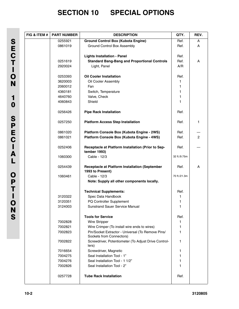 JLG 40HA Parts Manual User Manual | Page 242 / 246