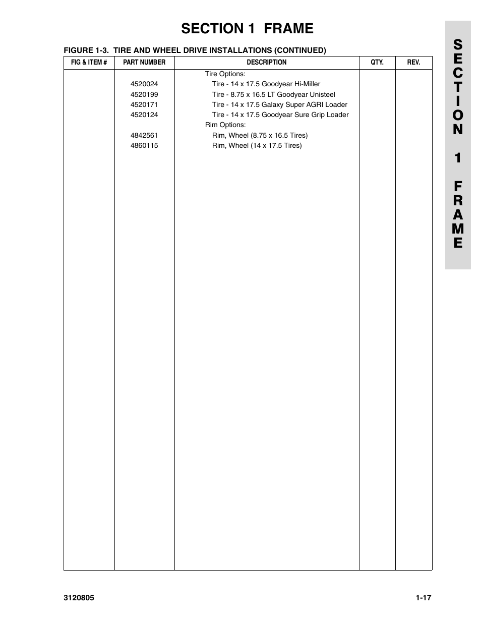 JLG 40HA Parts Manual User Manual | Page 25 / 246