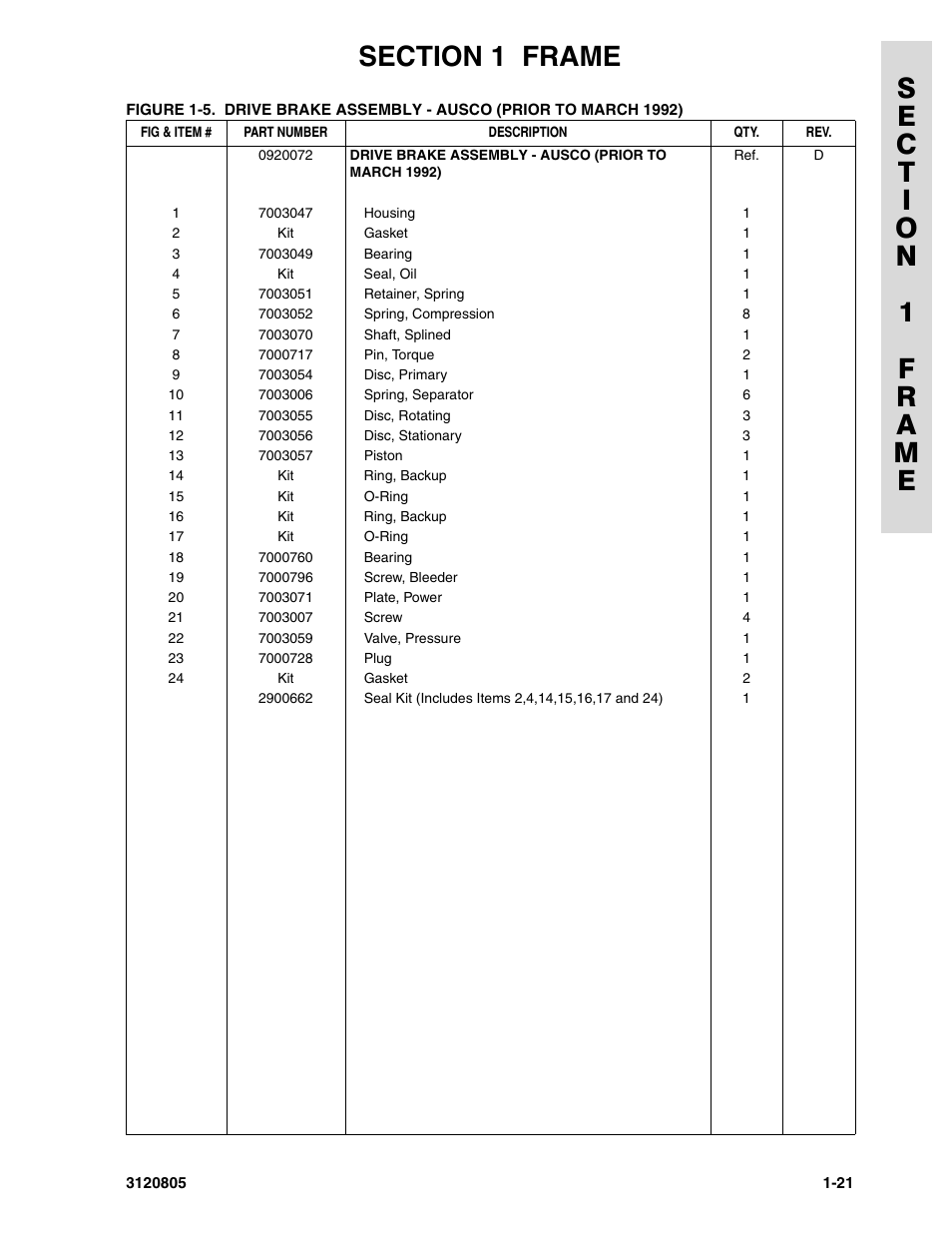 JLG 40HA Parts Manual User Manual | Page 29 / 246